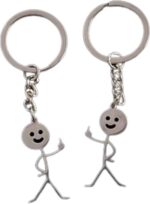 Middelvinger sleutelhangers