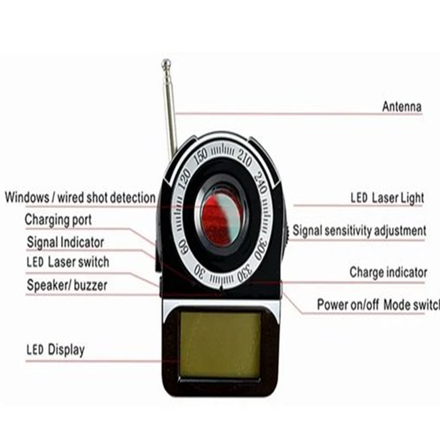 Anti spionage detector - Afbeelding 3