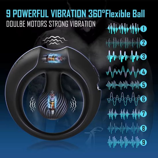 Cockring Vibrator - Afbeelding 2