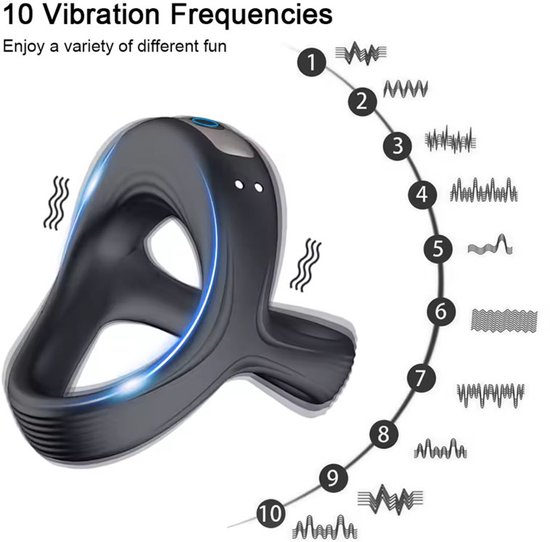 Cockring en scrotum vibrator - Afbeelding 4