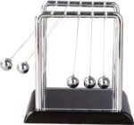 Newton Pedal