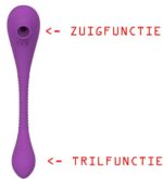 Zuigende Vibrator 